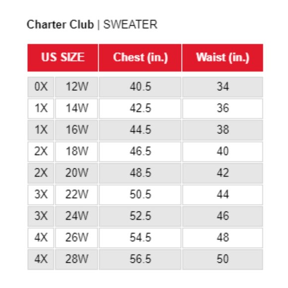 NEW Charter Club Plus Coral Open Cardigan Sweater - Picture 2 of 6